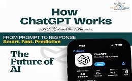 How ChatGPT Works  AI Behind the Answers  From Prompt to Response  Smart. Fast. Predictive  The Future of AI