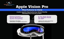 Apple Vision Pro: The Future Is Here