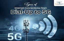 Types of Internet Connections From Dial-Up to 5G