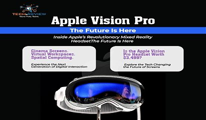Apple Vision Pro: The Future Is Here