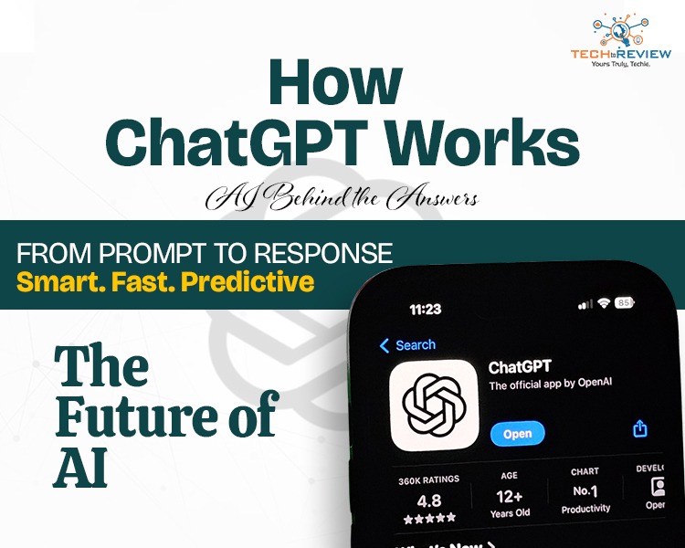 How ChatGPT Works  AI Behind the Answers  From Prompt to Response  Smart. Fast. Predictive  The Future of AI