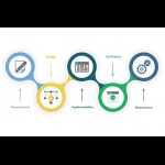 website development company