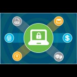 Data Loss Prevention