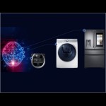 6 Ways Artificial Intelligence