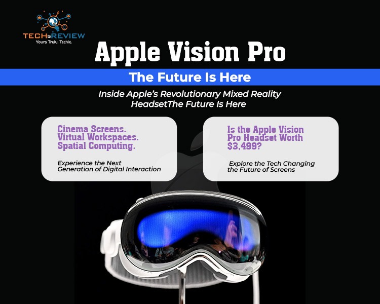 Apple Vision Pro: The Future Is Here